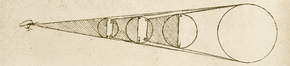 eye